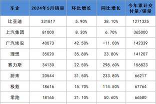 188金宝搏下载iosapp